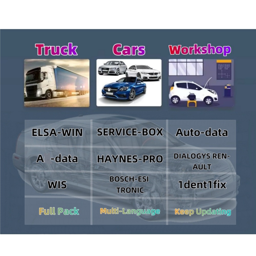 บัญชีออนไลน์ปี 2026 สำหรับ Aut - Electronics Repair Xbox บทวิจารณ์และราคา