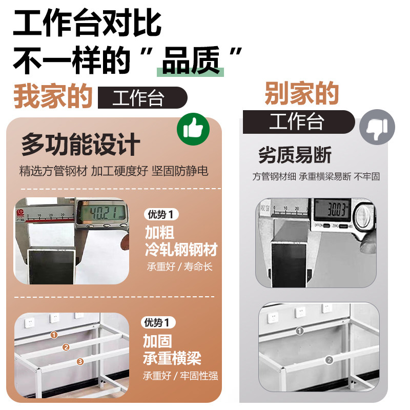 โต๊ะทำงานป้องกันไฟฟ้าสถิตพร้อม - Electronics Repair Workbench บทวิจารณ์และราคา